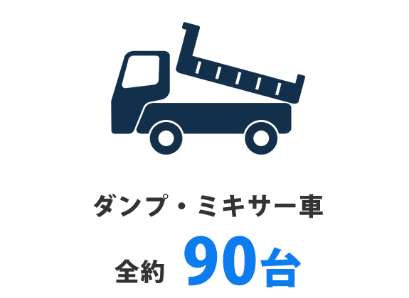 ダンプカー、ミキサー車　全約90台